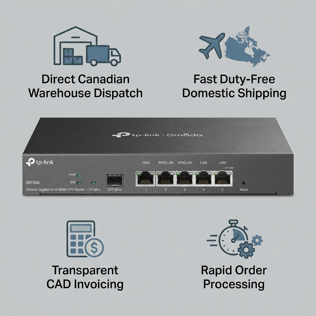 TP-Link Omada ER7206 VPN Router with Canadian shipping, dispatch, and CAD invoicing service highlights.