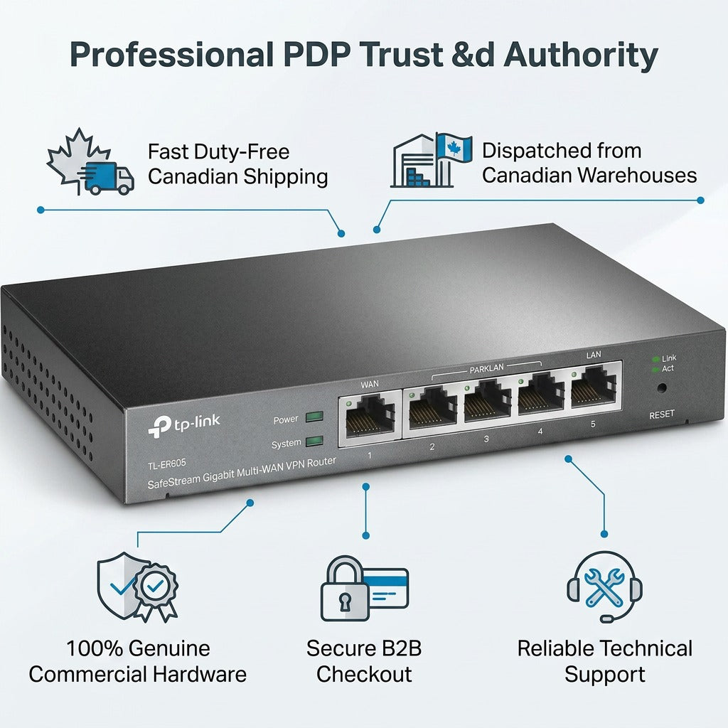 TP-Link Omada ER605 Gigabit Multi-WAN VPN Router infographic highlighting Canadian dispatch and support.