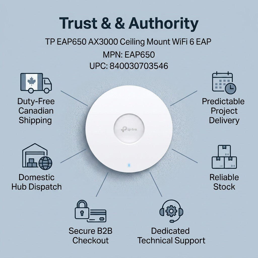 Infographic of TP-Link EAP650 WiFi 6 access point highlighting delivery and support services.