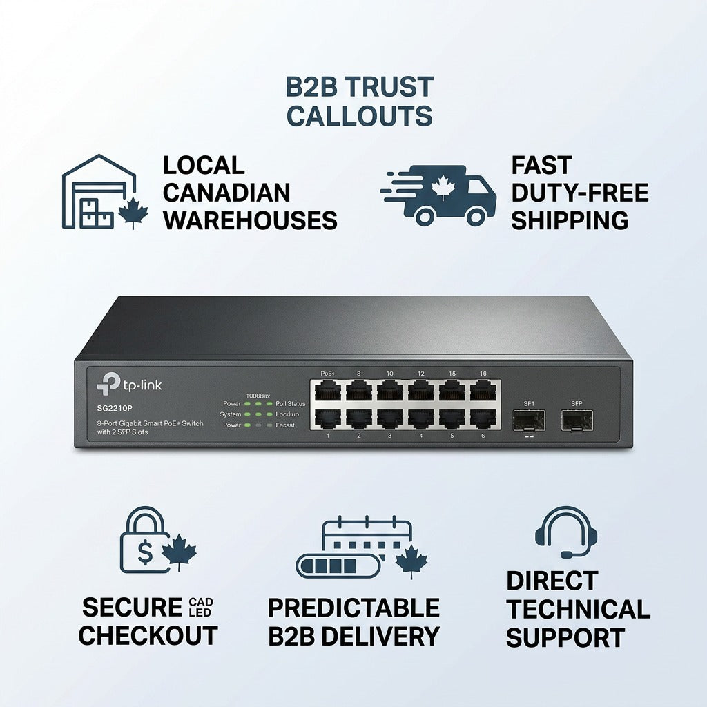 TP-Link SG2210P Gigabit PoE+ smart switch infographic with Canadian B2B trust and shipping features.