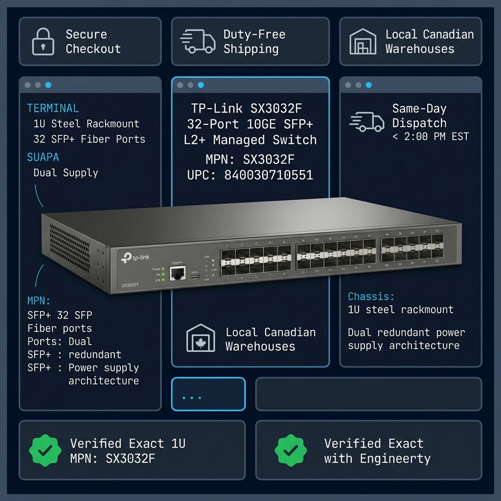 TP-Link SX3032F 32-Port 10GE SFP+ switch infographic highlighting specs and shipping benefits.