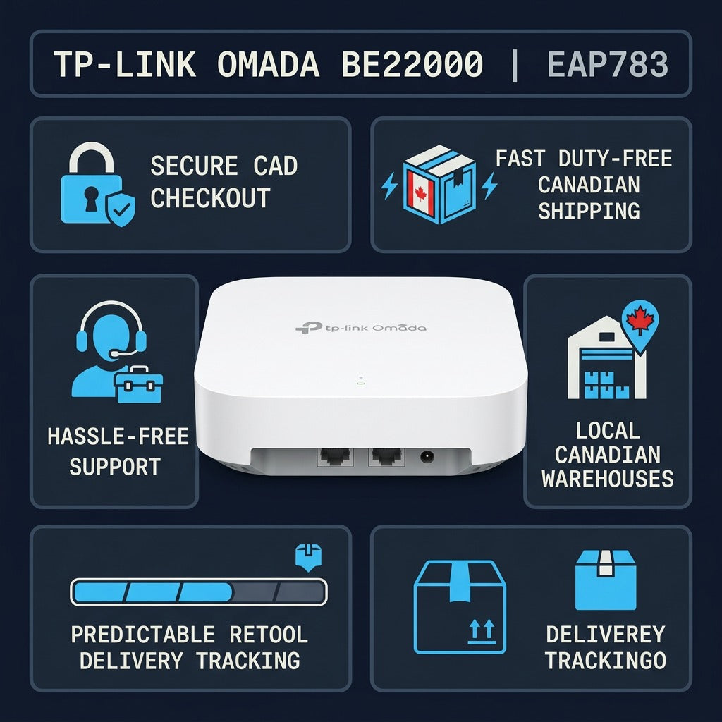 TP-Link Omada BE22000 EAP783 Wi-Fi 7 access point surrounded by Canadian shipping trust icons.