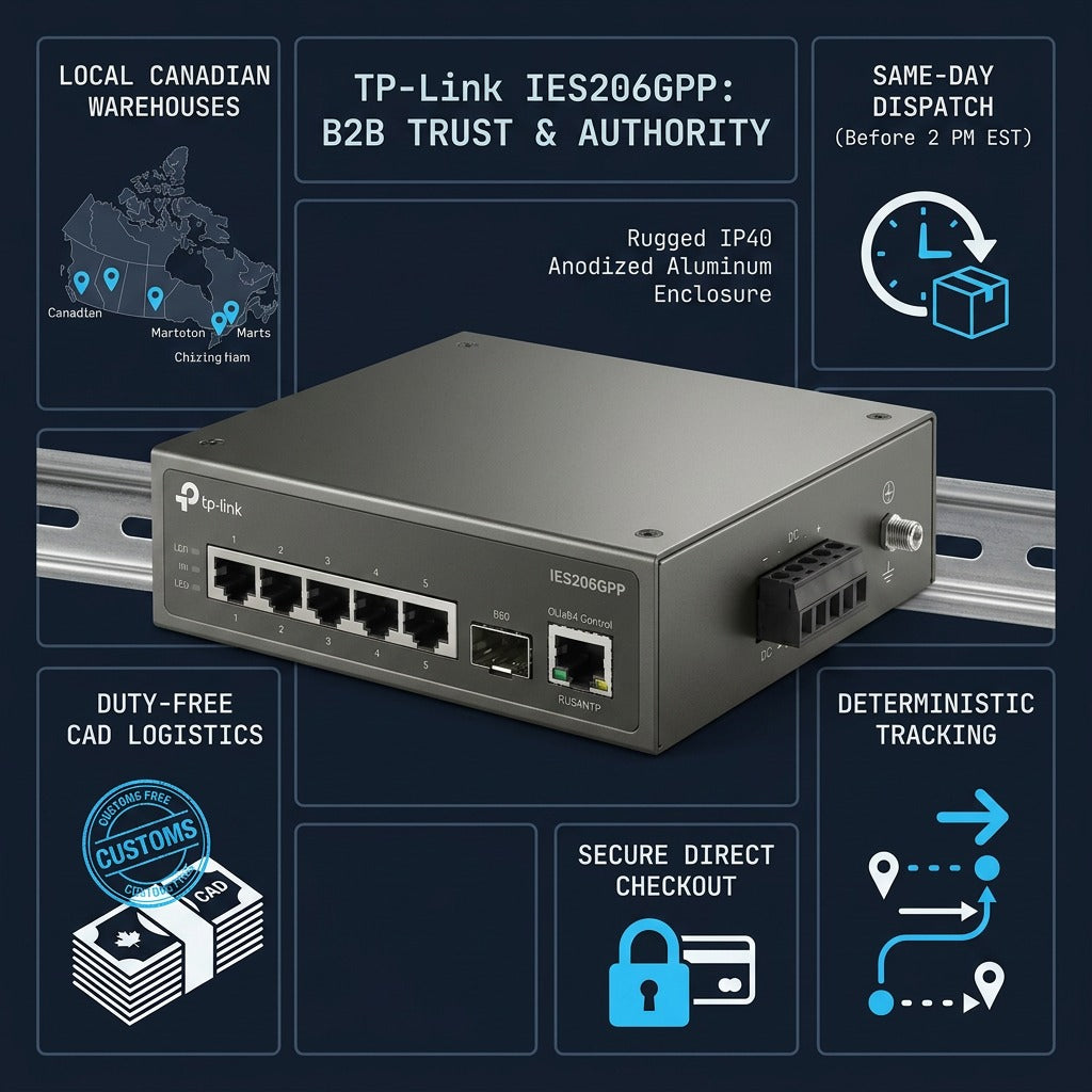 Infographic for TP-Link IES206GPP industrial switch highlighting Canadian logistics benefits.
