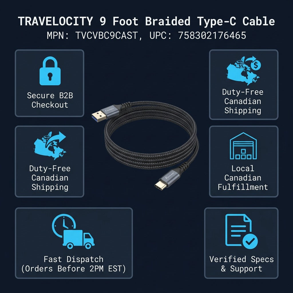 Travelocity 9ft braided Type-C cable infographic detailing B2B checkout, shipping, and fulfillment.