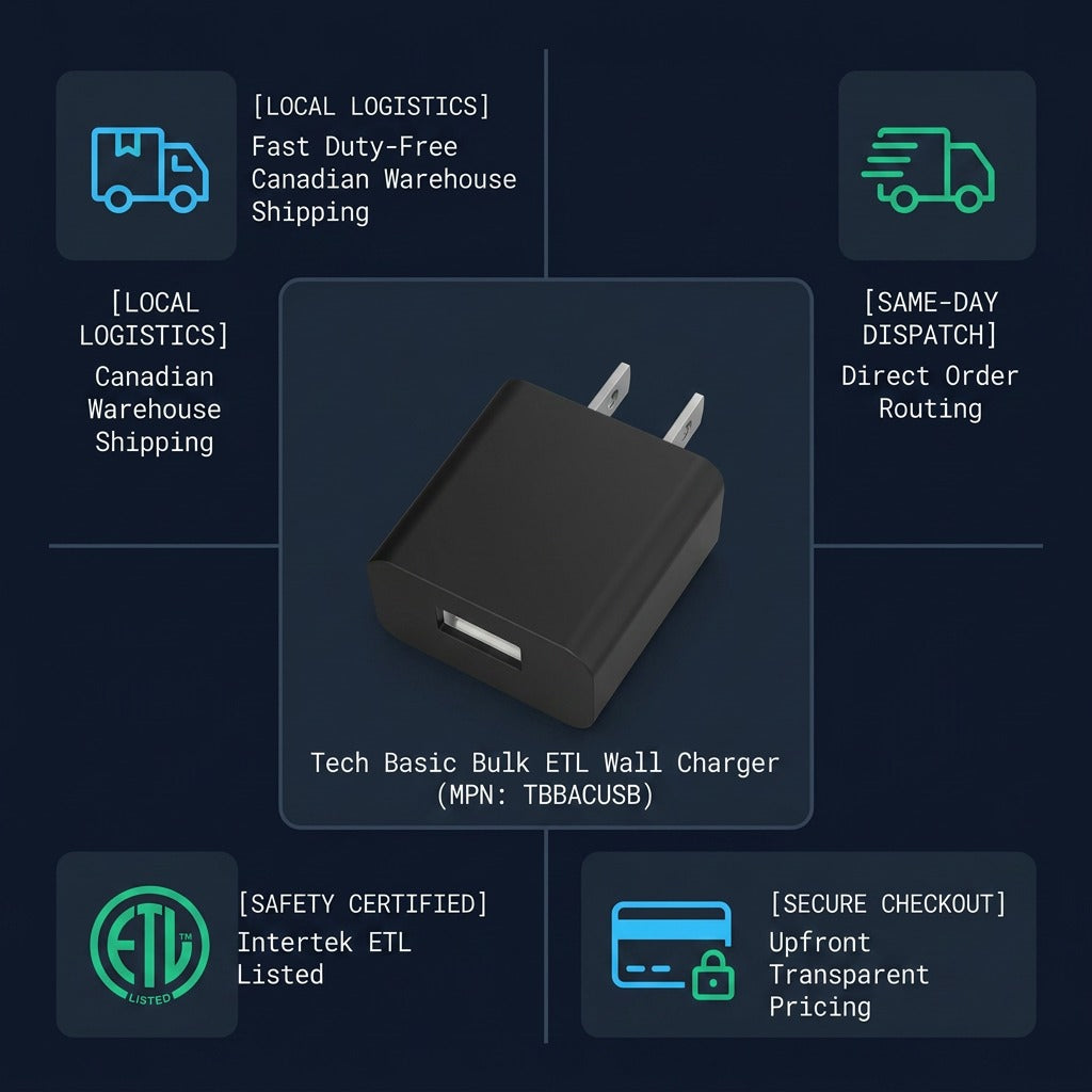 Tech Basic Bulk ETL Wall Charger with icons for Canadian shipping, ETL listing, and fast dispatch.